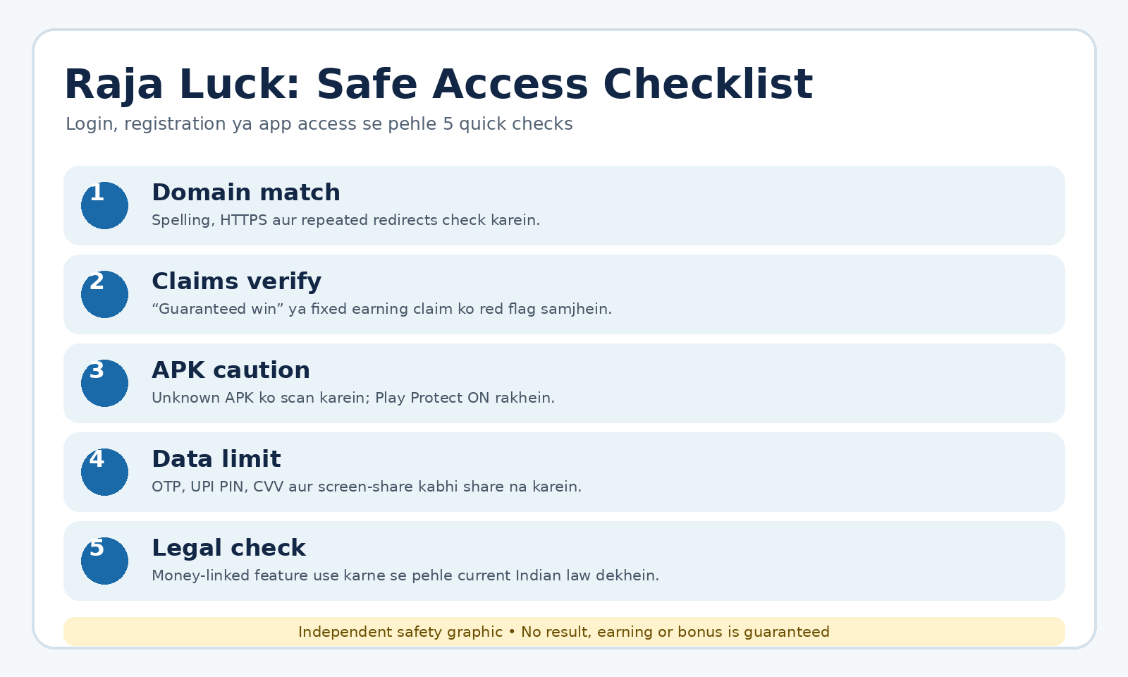 Safe access Checklist